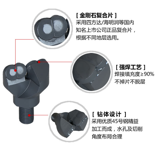 42锚杆钻头产品优势-迪奥德